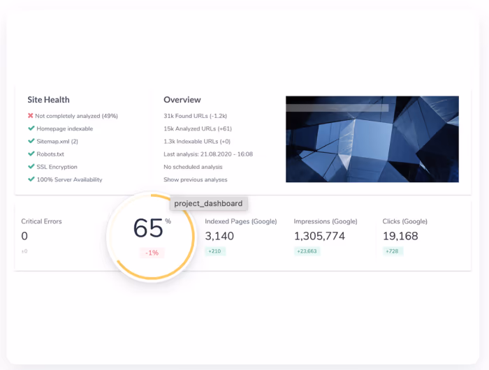 Ryte