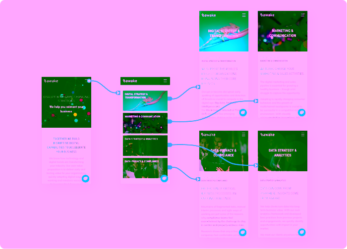 Adobe XD