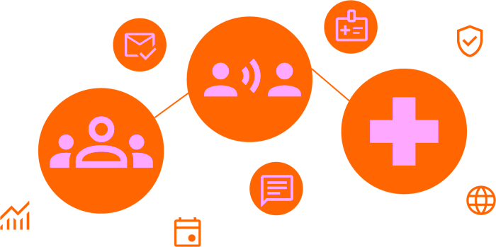 Veeva CRM